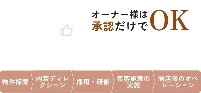 オーナー様は承認だけでOKを表す図